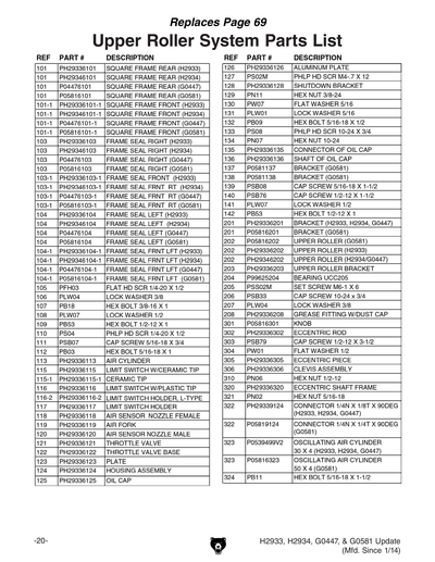 GMページ Amazon.com: Power Seat Motor to Transmission Coupling Coupler for