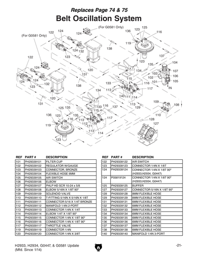 Part Diagram for G0447