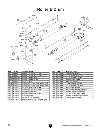 Parts for G0450 37