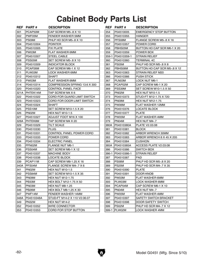 Part Diagram for G0451