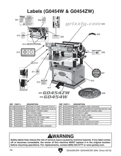 Parts for G0453W 15