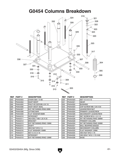 Part Diagram for G0454