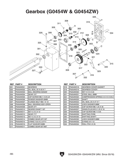 Parts for 20