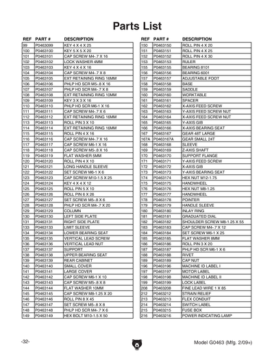 Part Diagram for G0463