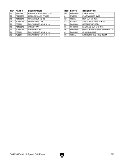 Part Diagram for G0485