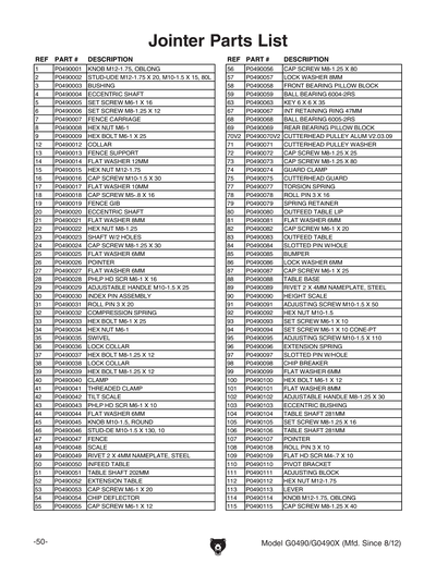 Part Diagram for G0490X