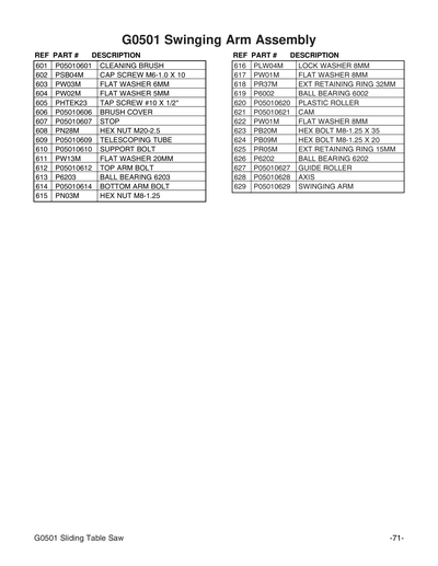 Part Diagram for G0501