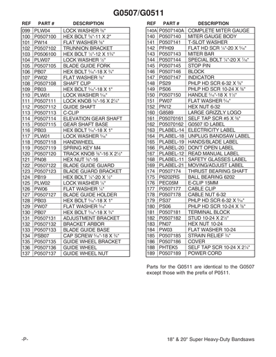 Part Diagram for G0506