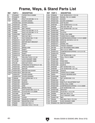 Part Diagram for G0509G