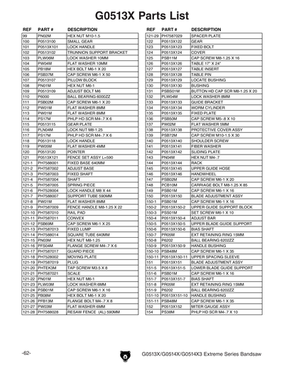Part Diagram for G0513X