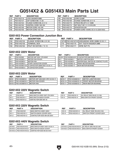 Part Diagram for G0514X3