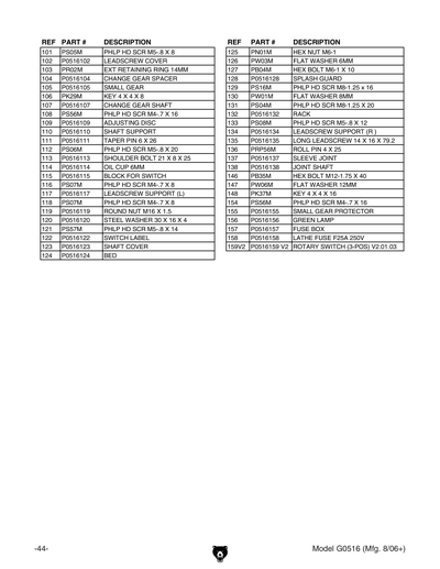 Part Diagram for G0516