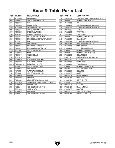 Part Diagram for G0520