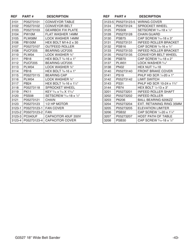 Part Diagram for G0527