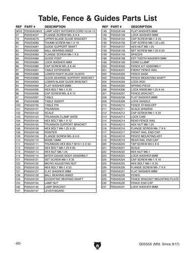 Part Diagram for G0555X