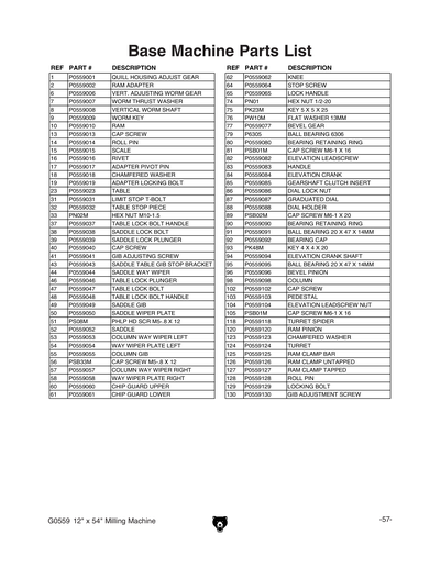 Part Diagram for G0559