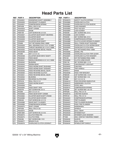Part Diagram for G0559