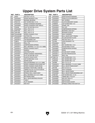Part Diagram for G0559