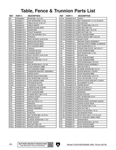 Part Diagram for G0566B