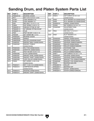 Part Diagram for G0582