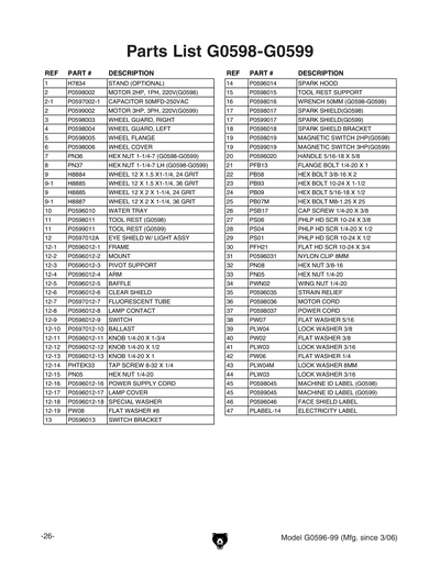 Part Diagram for G0598