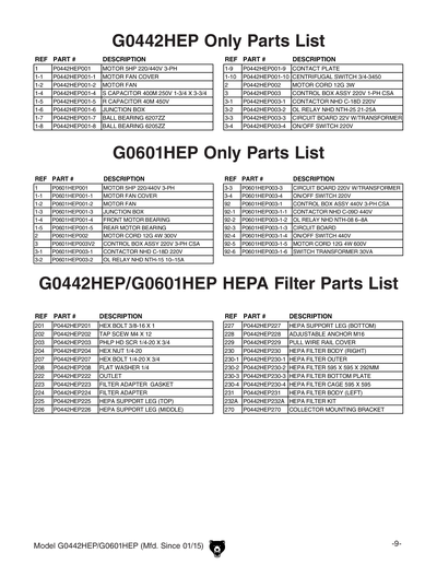 Part Diagram for G0601HEP
