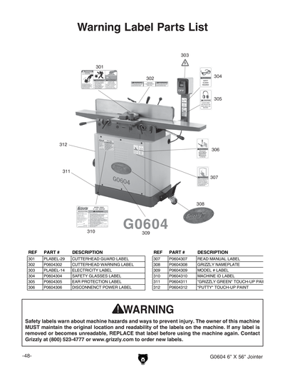 Parts for G0604X 6
