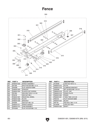 Part Diagram for G0605X1