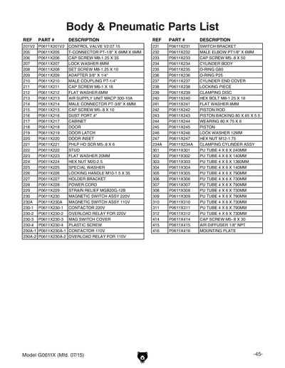 Part Diagram for G0611X