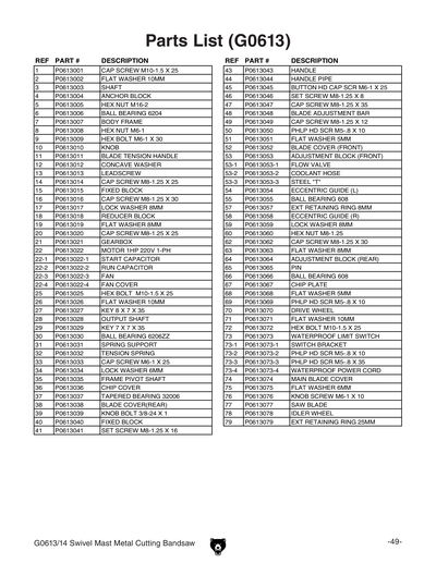 Part Diagram for G0613