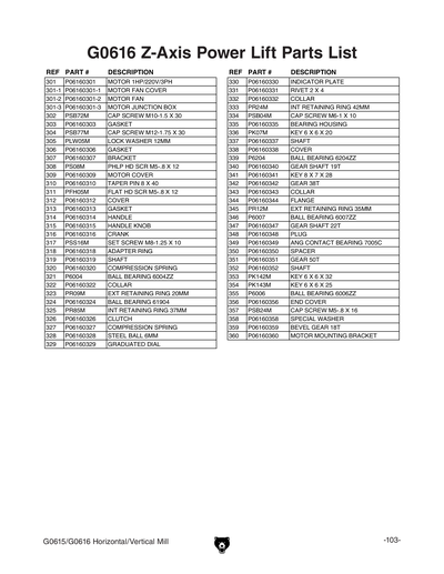 Part Diagram for G0616