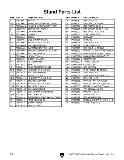 Part Diagram for G0633