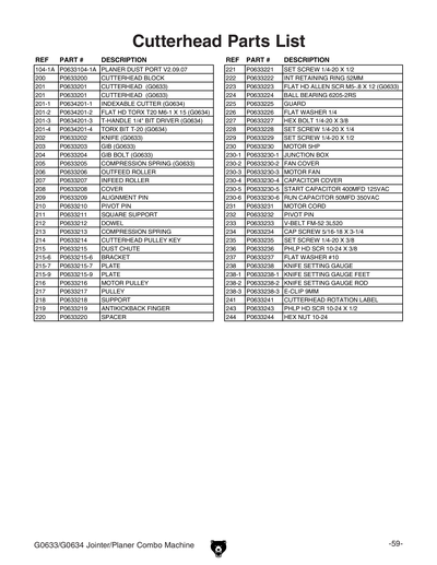 Part Diagram for G0634