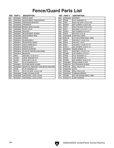 Part Diagram for G0634