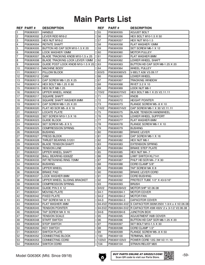Part Diagram for G0636X
