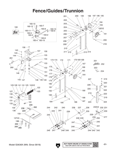 Part Diagram for G0636X