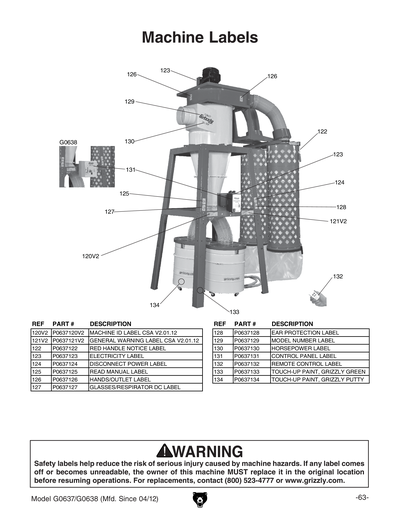 Part Diagram for G0637