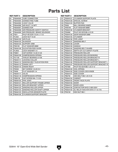 Part Diagram for G0644