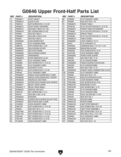 Part Diagram for G0646