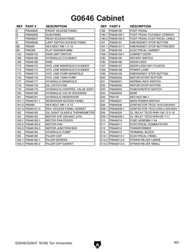 Part Diagram for G0646