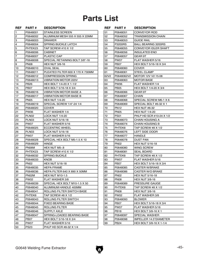 Part Diagram for G0648