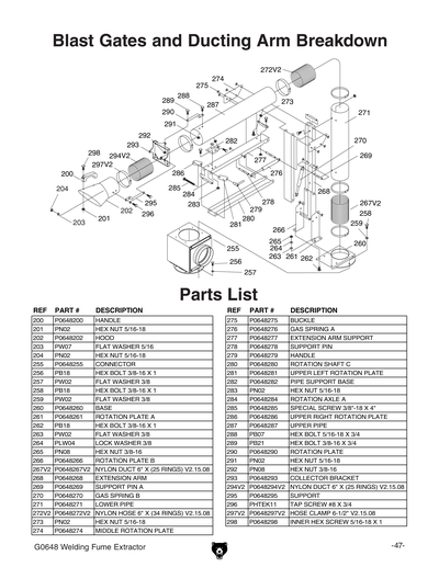 Part Diagram for G0648
