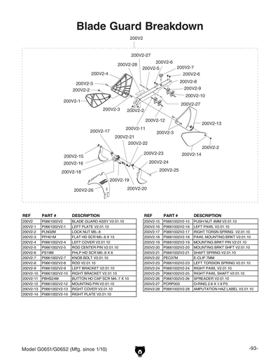 Part Diagram for G0651