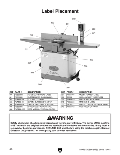 Part Diagram for G0656X