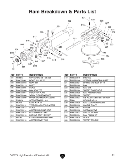 Part Diagram for G0667X