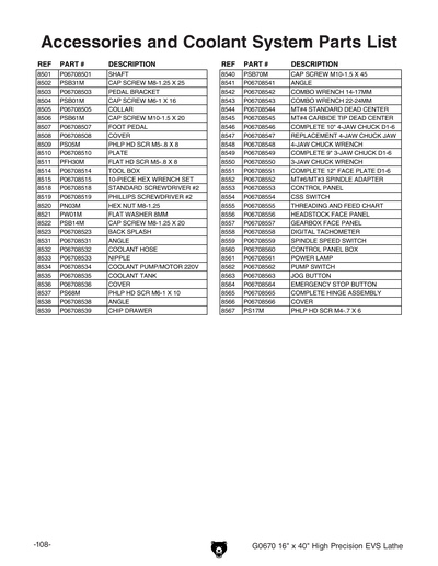 Part Diagram for G0670