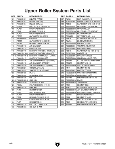 Part Diagram for G0677