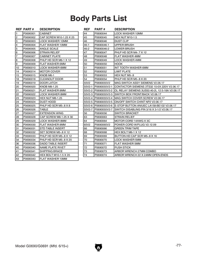 Part Diagram for G0691