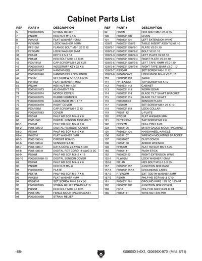 Part Diagram for G0697X