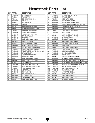 Part Diagram for G0698